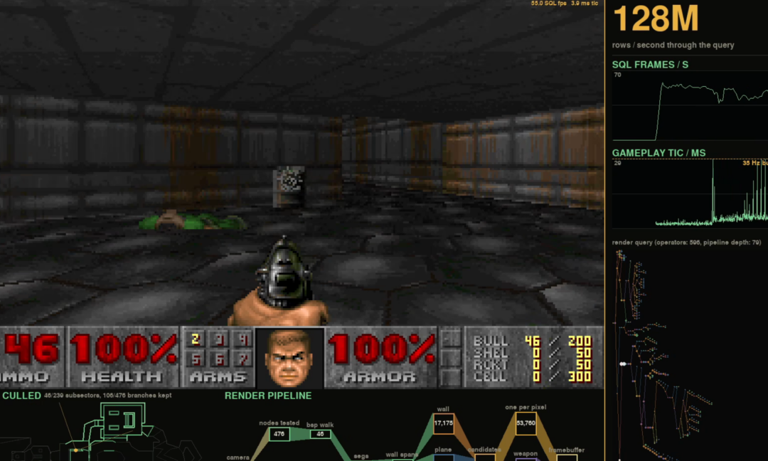 Someone got Doom in an SQL database